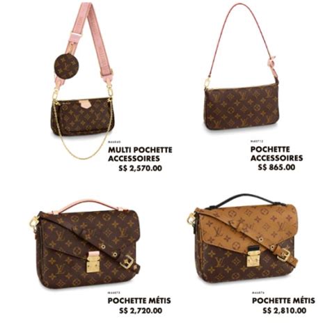 price of louis vuitton in london|louis vuitton price list.